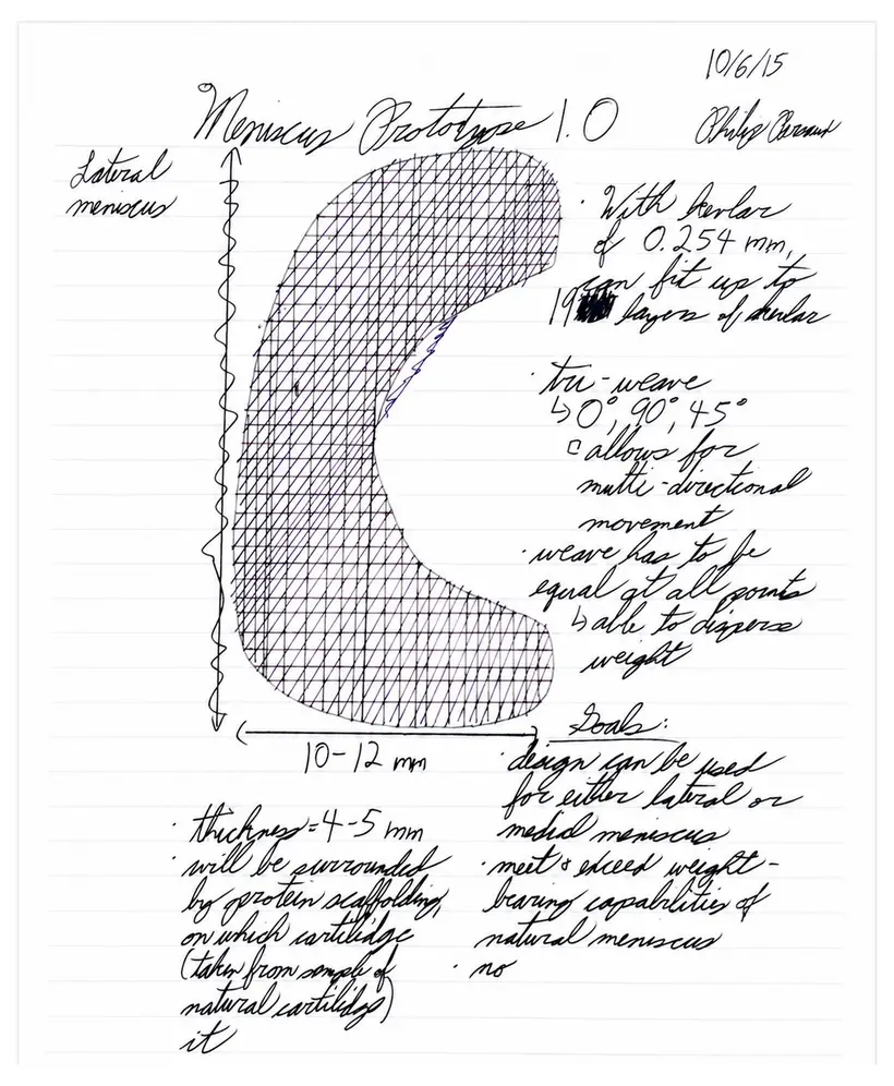 The original notebook sketch of the meniscus prototype, dated 6 October 2015, showing a hatched C-shaped meniscus outline with handwritten notes on layup and dimensions.